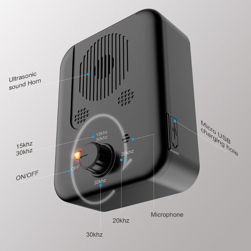 QuietWave Ultrasonic Anti-Bark Device