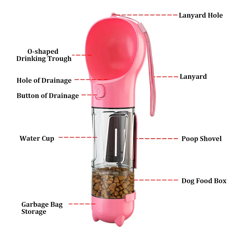 3-In-1 Dog Bottle