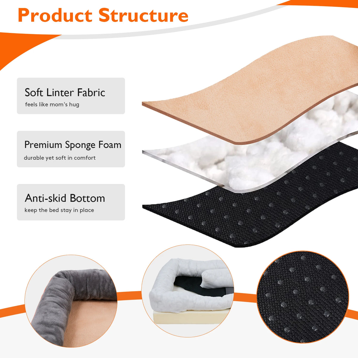 Orthopedic Foam Pet Bed